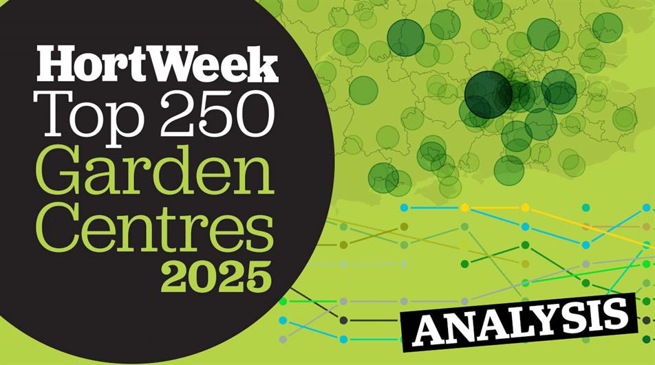 Top 250 Garden Centres: analysis